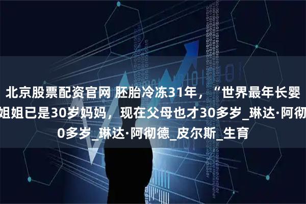 北京股票配资官网 胚胎冷冻31年，“世界最年长婴儿”诞生！他亲姐姐已是30岁妈妈，现在父母也才30多岁_琳达·阿彻德_皮尔斯_生育